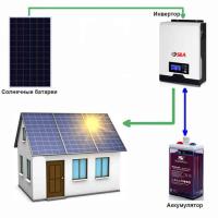 Солнечная электростанция «Дача - 4» (Независимость)